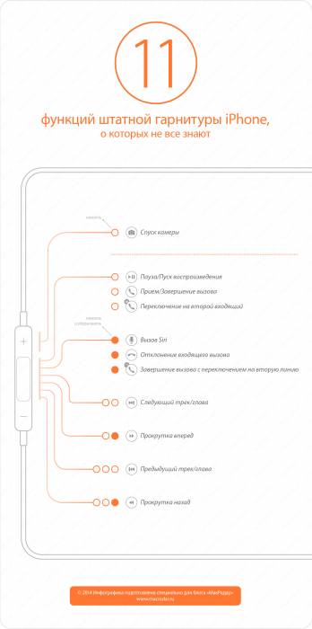 earpods_2.jpg earpods_2.jpg