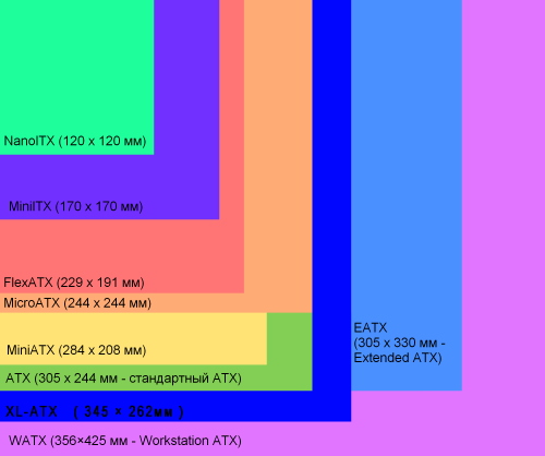 atx_size_1.png