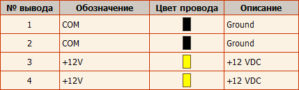 power_molex_12v_2.png