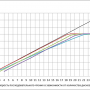 raid_disk_performance_1.png