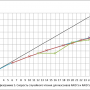 raid_disk_performance_13.png