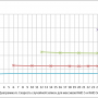 raid_disk_performance_14.png