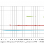 raid_disk_performance_16.png