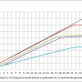 raid_disk_performance_2.png