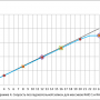 raid_disk_performance_4.png