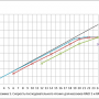 raid_disk_performance_5.png