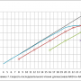 raid_disk_performance_7.png