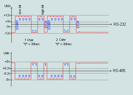 rs-485_1.gif