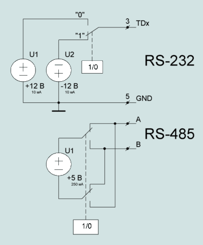 rs-485_2.gif