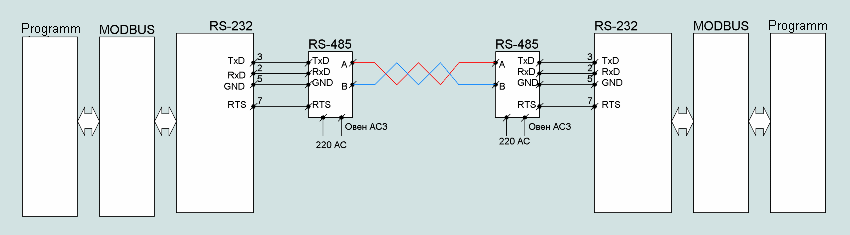 rs-485_3.gif