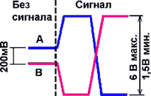 rs-485_short_2.gif