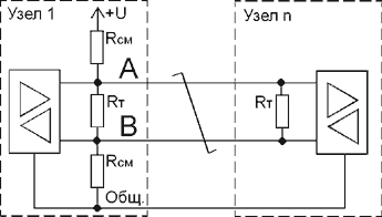 rs-485_short_4.gif