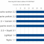 apache_mpm_7.png