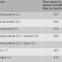 apache_mpm_8.png