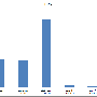 gzip_and_nginx_2.gif