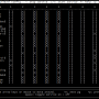 sysv-rc-conf.png