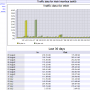 vnstat_webui_bjd_2.png