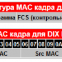 arp_usage_1.png