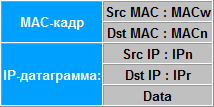 arp_usage_11.png