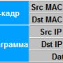 arp_usage_12.png