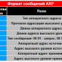arp_usage_2.png