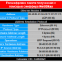 arp_usage_4.png
