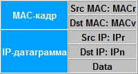 arp_usage_9.png