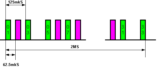 ieee_802.3u_1.gif