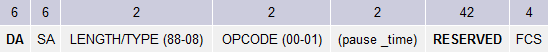 ieee_802.3x_1.png