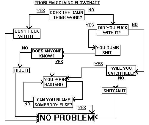 problem_solving_1.jpg