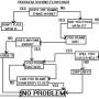problem_solving_1.jpg