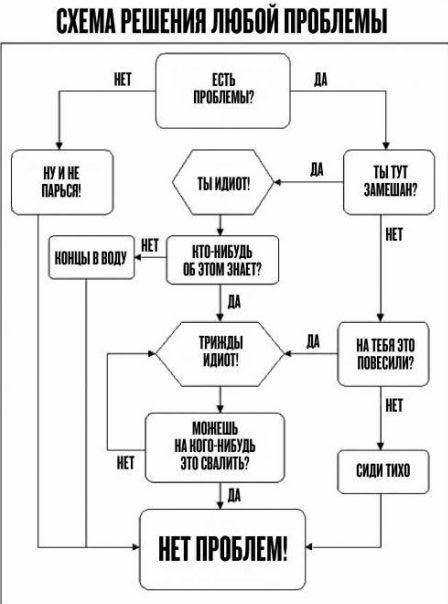 problem_solving_3.jpg