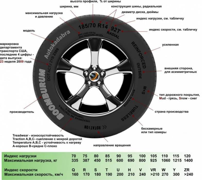 tires_1.jpeg