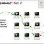 tor_2.png