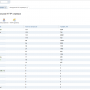 ispmgr_custom_http_load.png